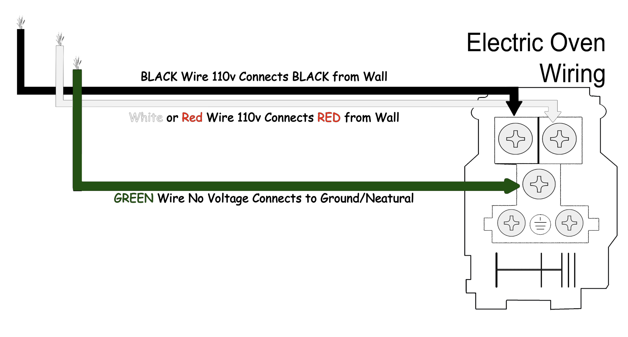 Induction/Electric Cooktop Troubleshooting (Agent) Empava Help Center